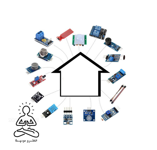 انواع سنسورهای خانگی