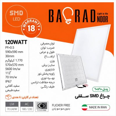 پنل توکار 60*60